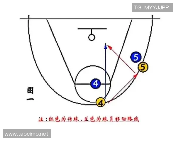 以小前锋为核心构建现代篮球战术体系的创新与应用探讨 以小前锋为核心构建现代篮球战术体系的创新与应用探讨