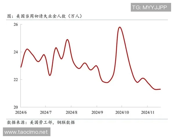 全球经济放缓压力加剧 各国央行纷纷调整货币政策应对挑战 全球经济放缓压力加剧 各国央行纷纷调整货币政策应对挑战