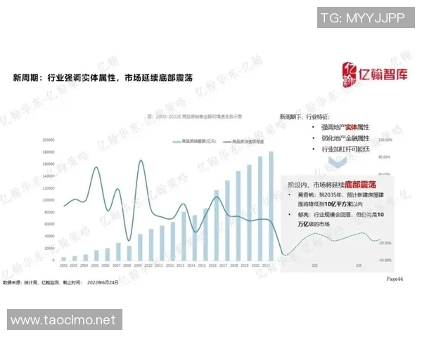 投资视角下的全球市场动态分析与未来发展趋势探讨 投资视角下的全球市场动态分析与未来发展趋势探讨