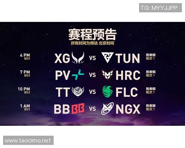 DOTA2心理素质排行榜最新发布RNG战队表现卓越位居第一 DOTA2心理素质排行榜最新发布RNG战队表现卓越位居第一