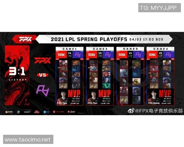 和平精英最新战况分析FPX战队稳居榜首引发关注 和平精英最新战况分析FPX战队稳居榜首引发关注