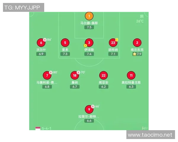 武汉足球队节奏对比深度解析与战术演变探讨 武汉足球队节奏对比深度解析与战术演变探讨