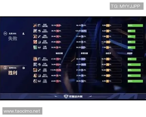 王者荣耀热议:JDG战术选择引发的争议与讨论分析 王者荣耀热议:JDG战术选择引发的争议与讨论分析