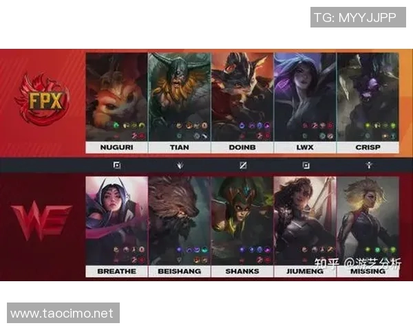 赛后分析:WE与FPX对决中的实力对比与战术解析 赛后分析:WE与FPX对决中的实力对比与战术解析