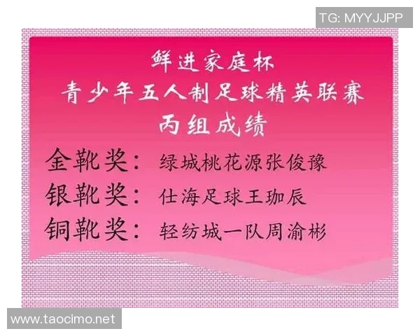 西安足球队荣登最新足球团队协作榜单前十名之首 西安足球队荣登最新足球团队协作榜单前十名之首