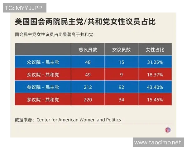 选举制度改革对国家民主发展与公民参与的深远影响分析 选举制度改革对国家民主发展与公民参与的深远影响分析