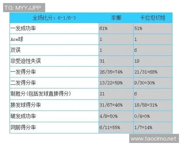 杭州网球队区域防守战术深度分析与实战应用探讨 杭州网球队区域防守战术深度分析与实战应用探讨