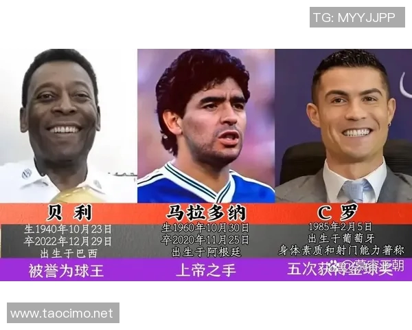 两千年足球传奇人物盘点与影响力分析 两千年足球传奇人物盘点与影响力分析